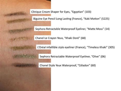 chanel celadon eyeliner swatch|Chanel eyeliner reviews.